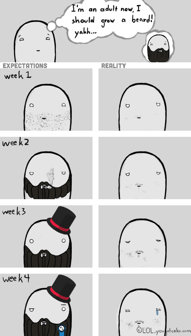 How I feel about No Shave November.