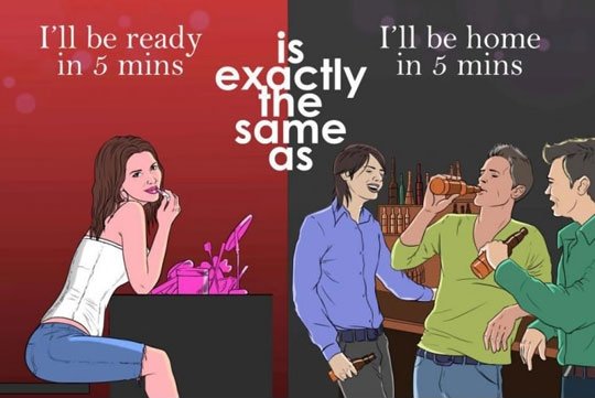 Men vs. Women.