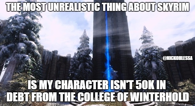 Most Unrealistic Part of Skyrim