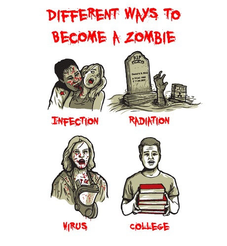 How to become a zombie.