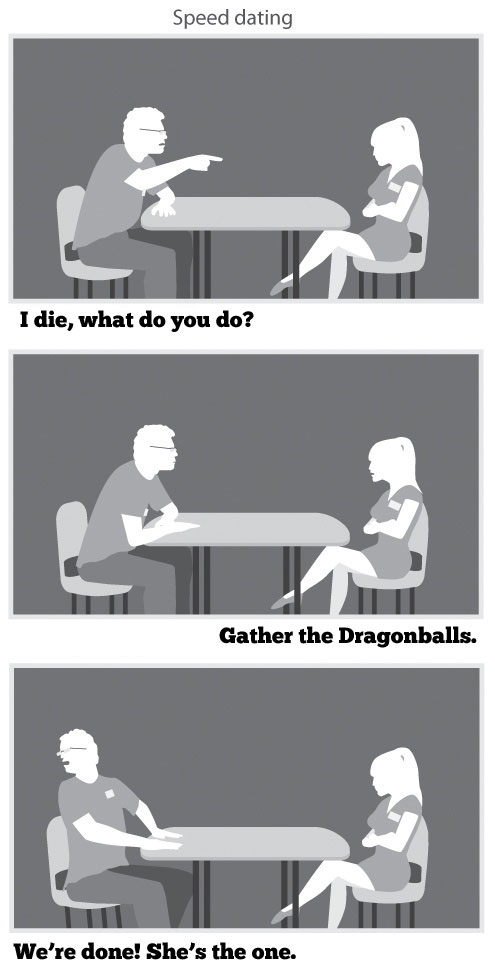 Nerd speed dating.