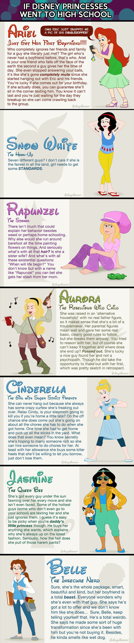 If Disney Princesses went to High School.