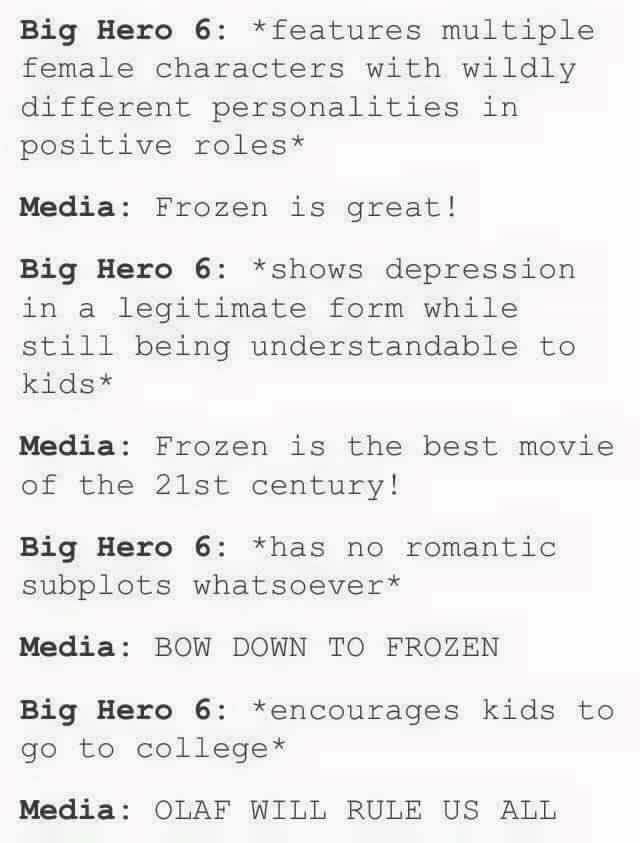 Children's movies