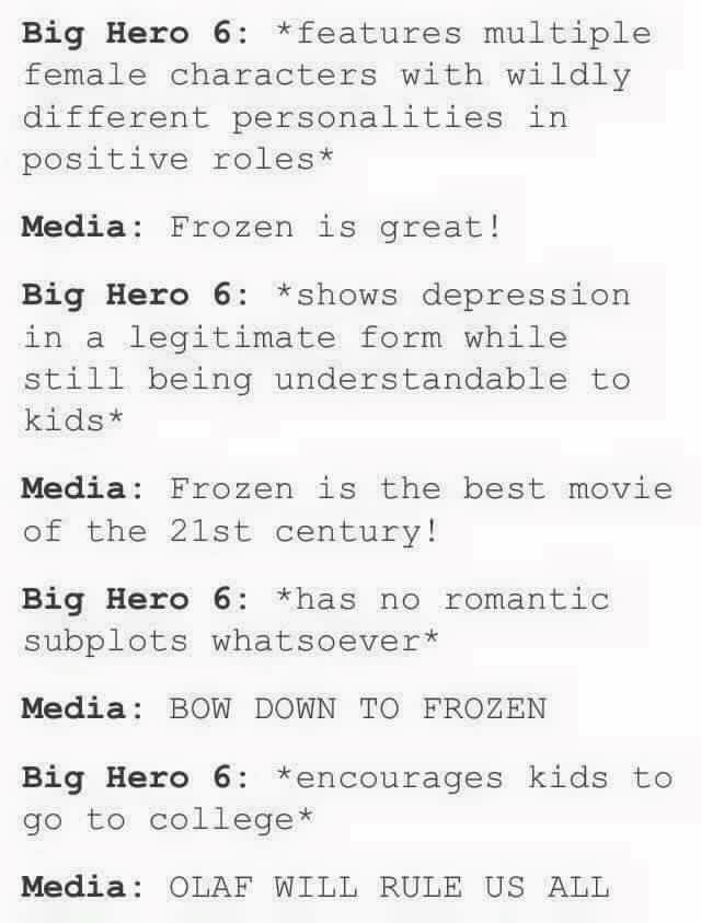 Children's movies