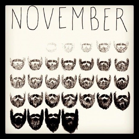 No Shave November has arrived.