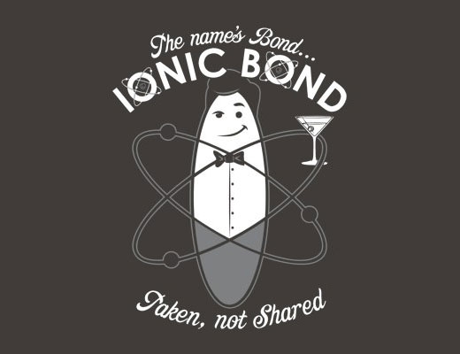 The name's Bond...
