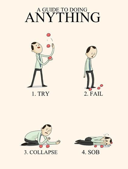 A guide to doing anything.