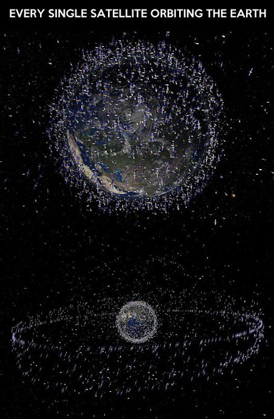 Every Single Satellite Orbiting Earth Right Now