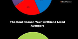 Reasons your girlfriend liked Avengers.