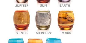 Planetary Glass Set