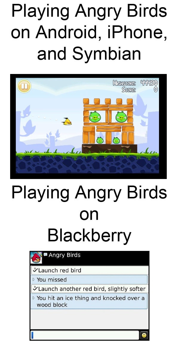 Angry birds on different OS