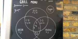 Venn Diagram Breakfast Menu