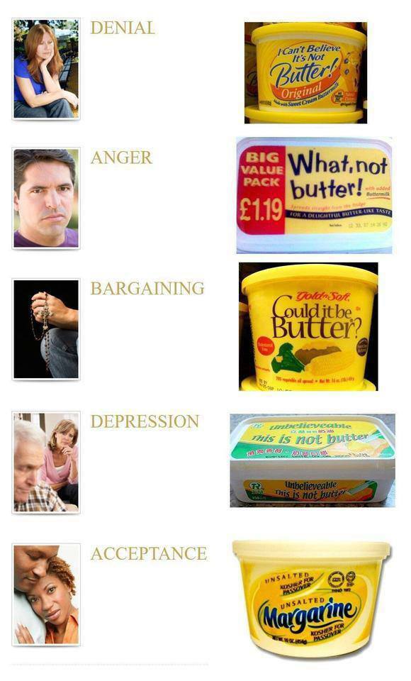 Five stages of butter