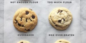 All the ways to f*ck up a chocolate chip cookie…