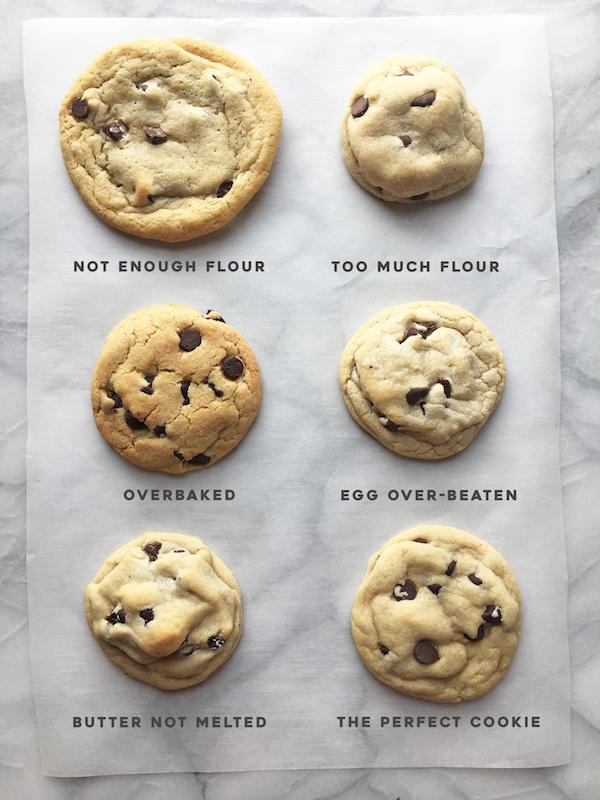 All the ways to f*ck up a chocolate chip cookie...