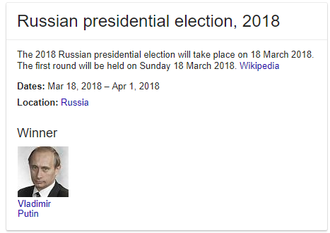 2018 Russian Presidential Results are in