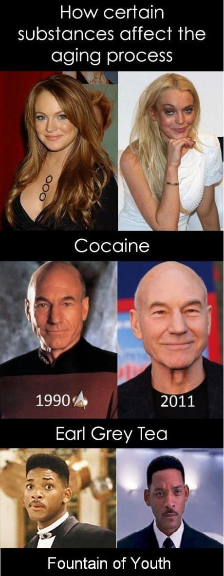 How certain substances affect the aging process.