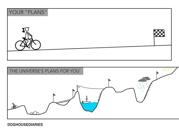 Your plans vs. the Universe.