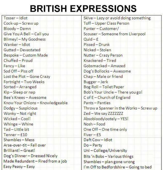 British lingo for you Americans