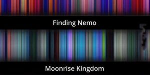 The average color of every frame of a given movie, compressed into a single picture