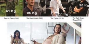 Christian Bale’s body transformations