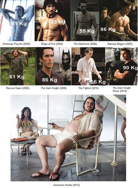 Christian Bale's body transformations