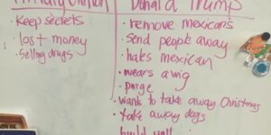 Teacher asked her 2nd grade students what they’ve heard about Hillary and Trump:
