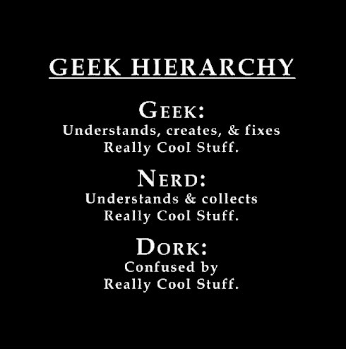 Geek Hierarchy.