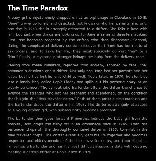 The Time Paradox.
