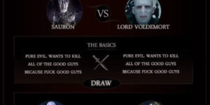 Lord+of+the+Rings+vs.+Harry+Potter