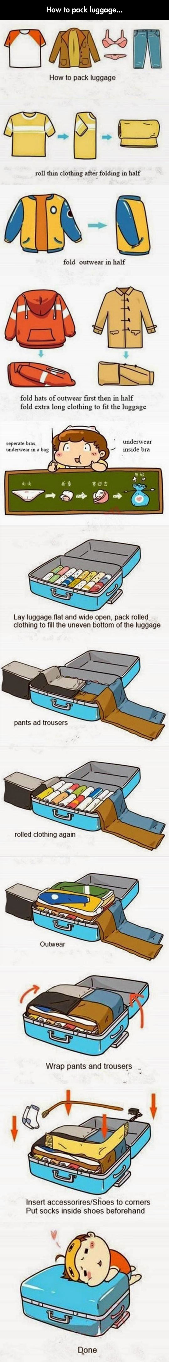 Learn How To Pack Luggage Properly