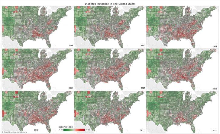 Diabetes Incidence in the 