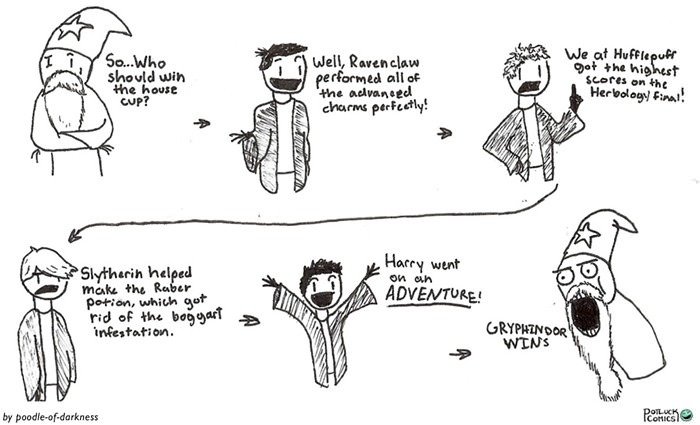 Dumbledore's Logic