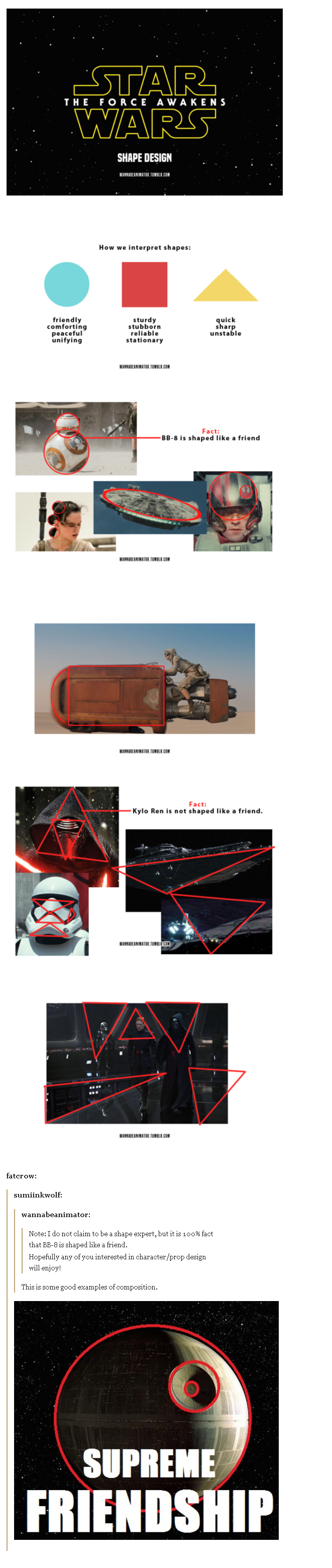 The shapes of Star Wars