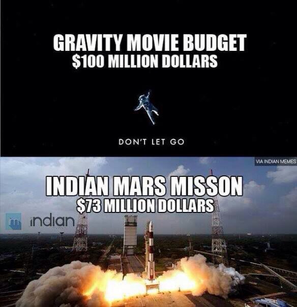 It's blows my mind how a space mission is cheaper than a movie