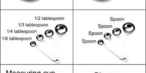 Spoon perspectives