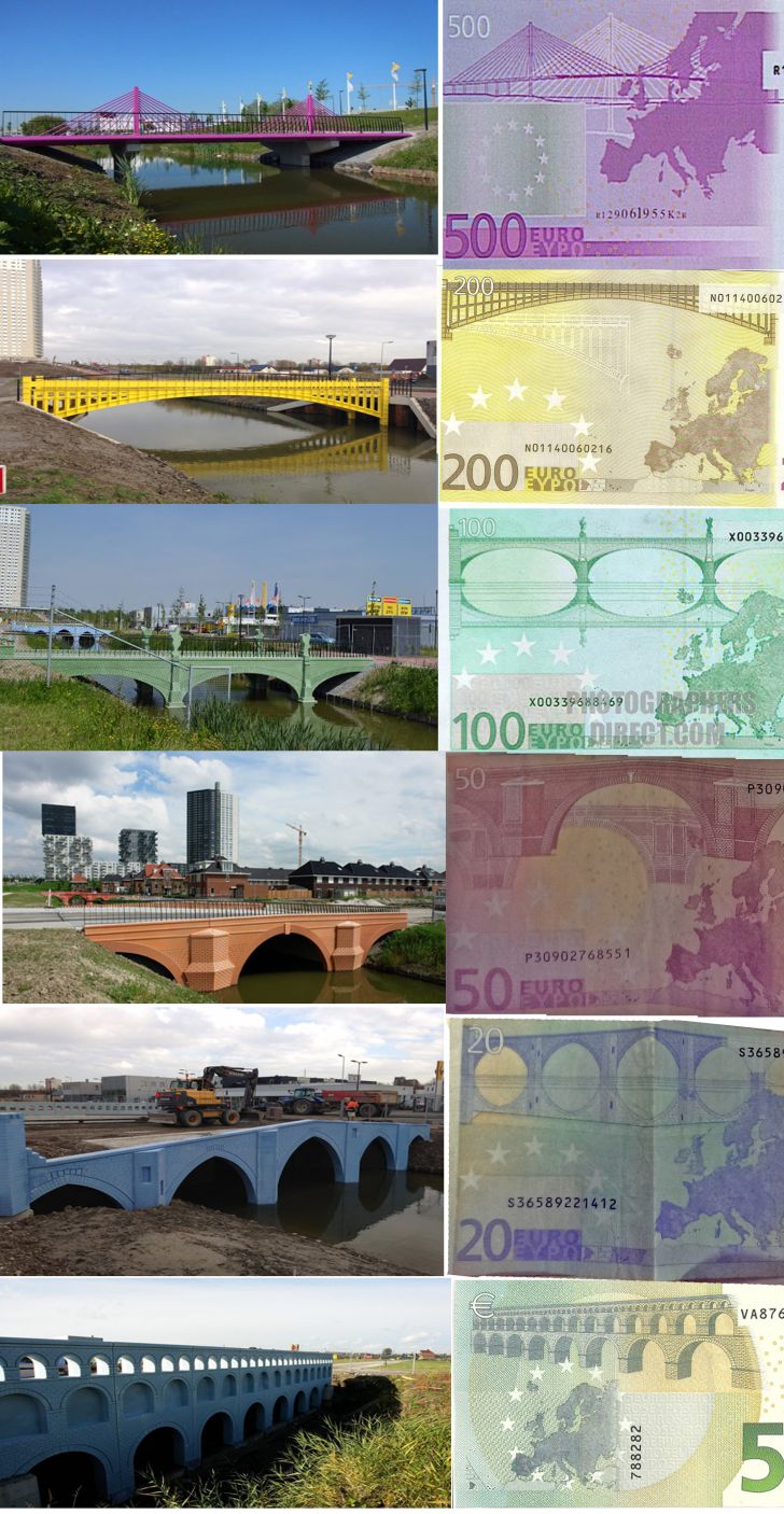 All the Euro notes compared to their bridges