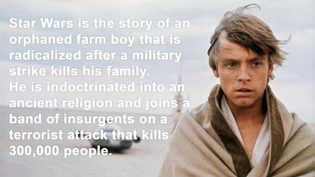 The Story of Star Wars