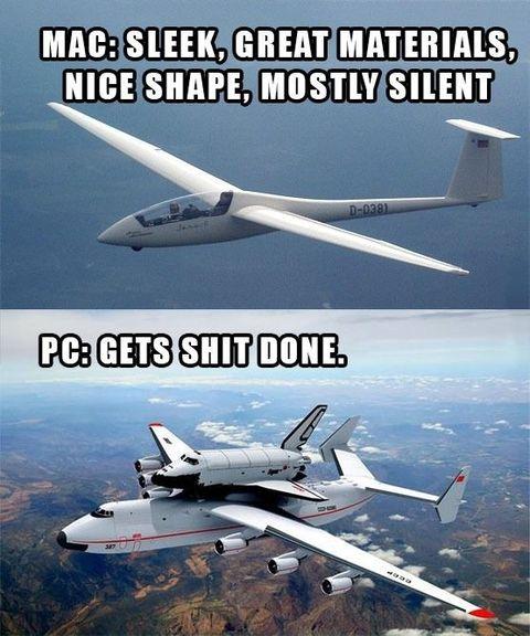 If Macs and PCs were airplanes.