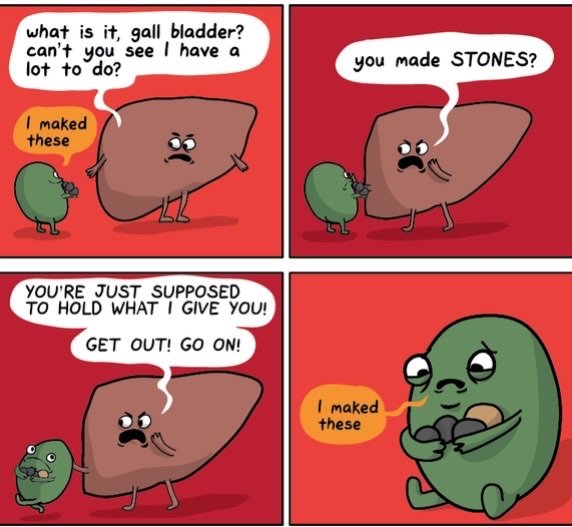 Kidney Stones