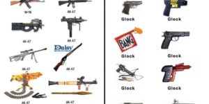 A helpful guide to firearms identification for members of the media
