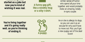 A gift giving guide for every stage of your relationship.