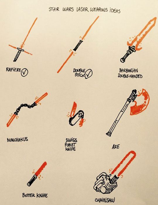 Star Wars Laser Weapons Ideas