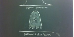 Paranormal+distribution.