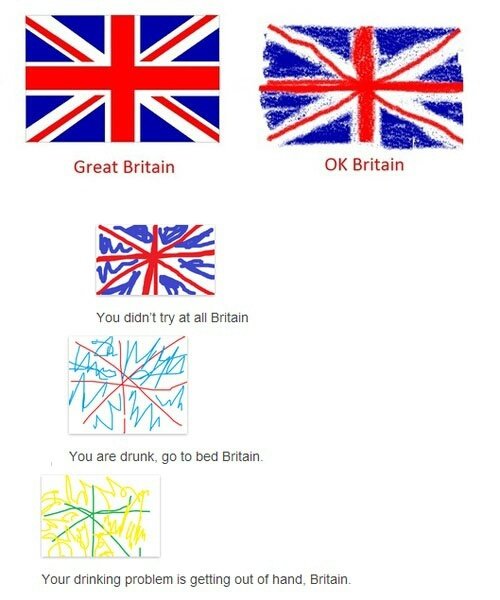 OK Britain.