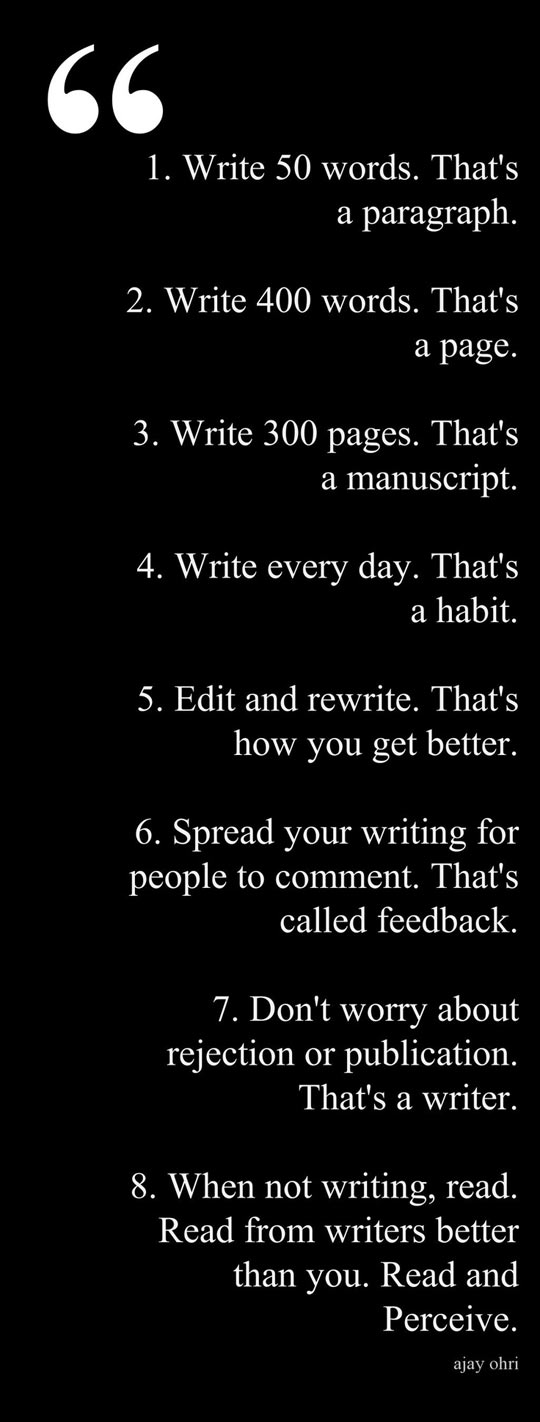 Six steps to becoming a writer.