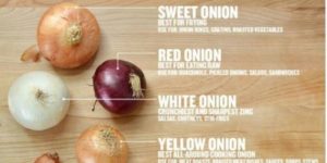 Use the right onion.