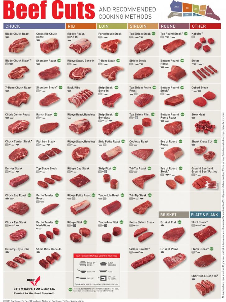 Now there shouldn't be any misteaks