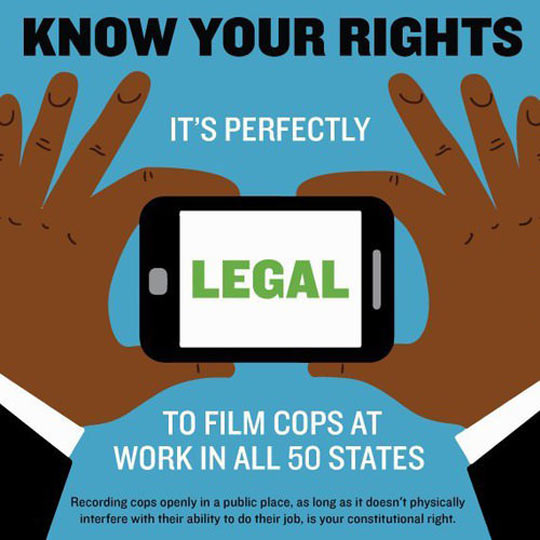 Know your rights.