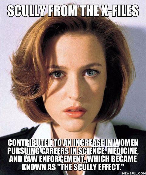 Well I understand, because Scully was my first TV crush